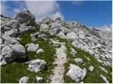 Planina Blato - Rjavo jezero